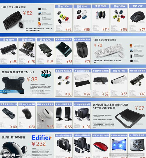 数码促销广告栏设计图 如何高效运用PSD分层素材进行数字广告设计